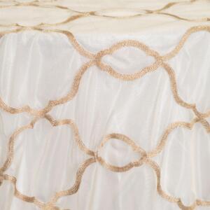 Allrings Overlay: Champagne