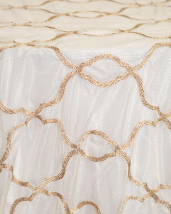 Allrings Overlay: Champagne